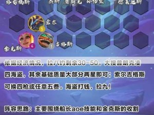 LOL云顶之弈10.6新版龙王奥德赛阵容登顶秘籍