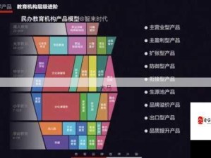 中国式人生，下一代快速发展攻略与深度解析指南