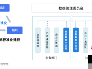 出港集装箱号商品相性解析与出售技巧在资源管理实践中的策略