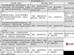 武林英雄传新手启航，萌新开局门派选择全方位指南