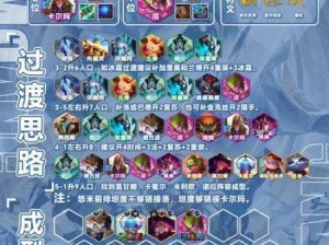 LOL云顶之弈10.6新版 奥德赛船长最强阵容与玩法攻略