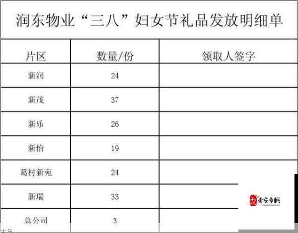 剑与远征19-38通关秘籍与19-37神器站位全解析